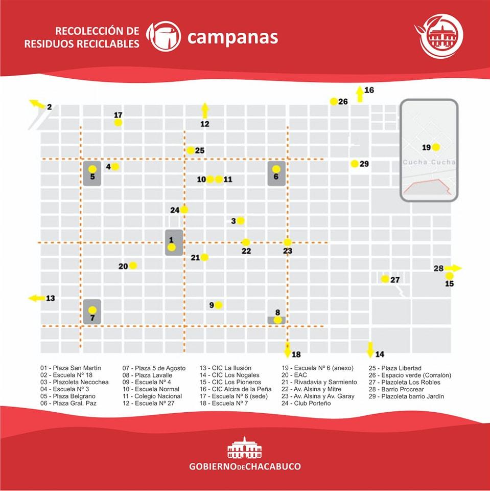 Residuos: Puntos estratÃ©gicos