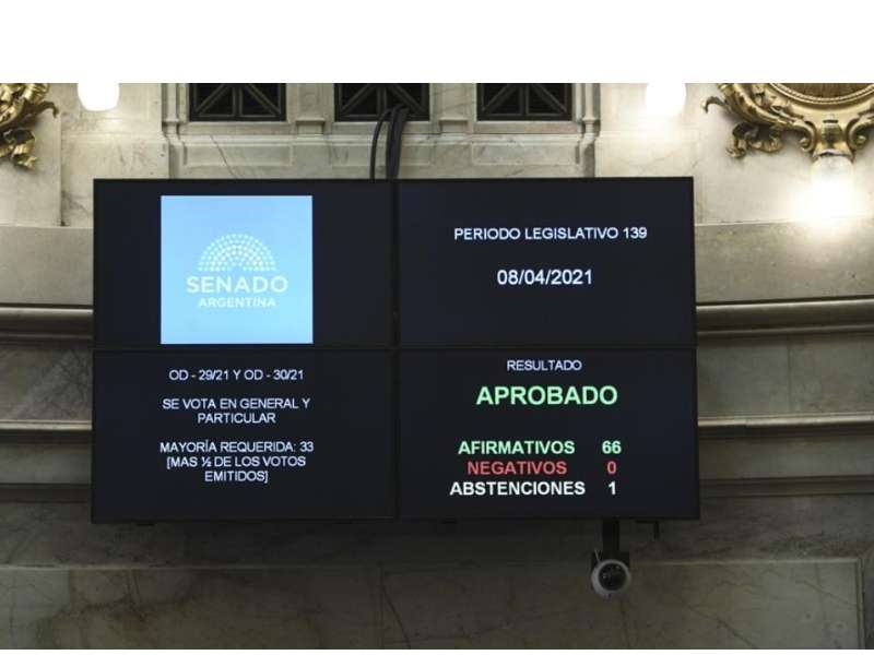 El Senado convirtiÃ³ en ley la reforma del Impuesto a las Ganancias