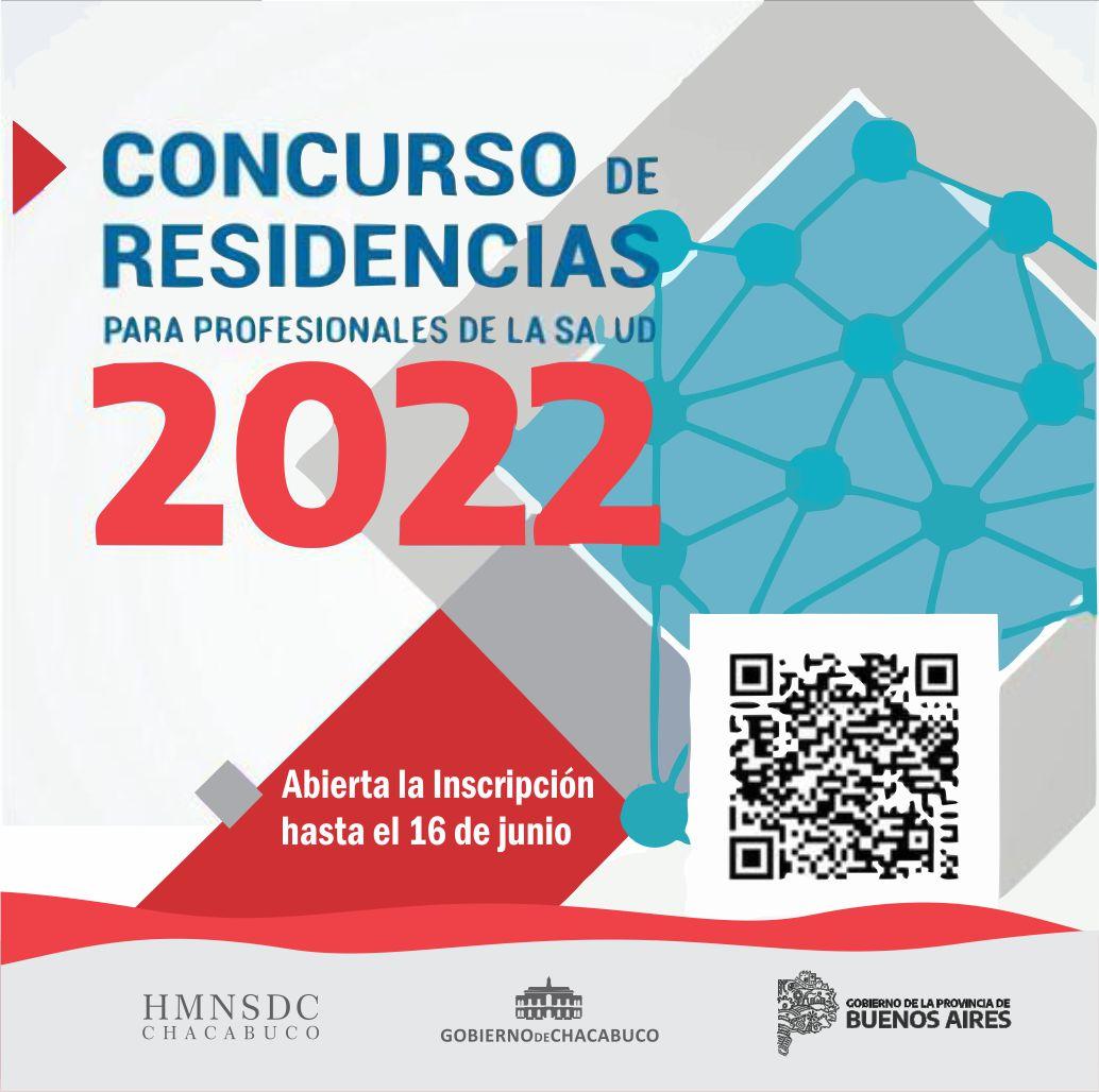 Salud: concurso residencias mÃ©dicas 2022